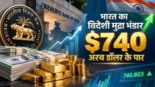 भारत का विदेशी मुद्रा भंडार पहली बार 740 अरब डॉलर के पार: एक हफ्ते में $11.47 अरब की छलांग, लगातार 9वें सप्ताह बढ़ा Forex Reserve