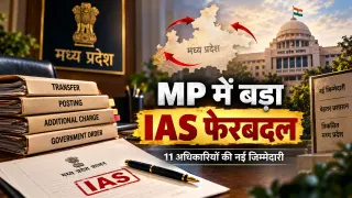 MP में देर रात बड़ा IAS फेरबदल: 11 अफसरों की बदली जिम्मेदारी, सागर को मिले नए संभागायुक्त; निधि निवेदिता-नेहा मारव्या समेत कई बड़े नाम बदले