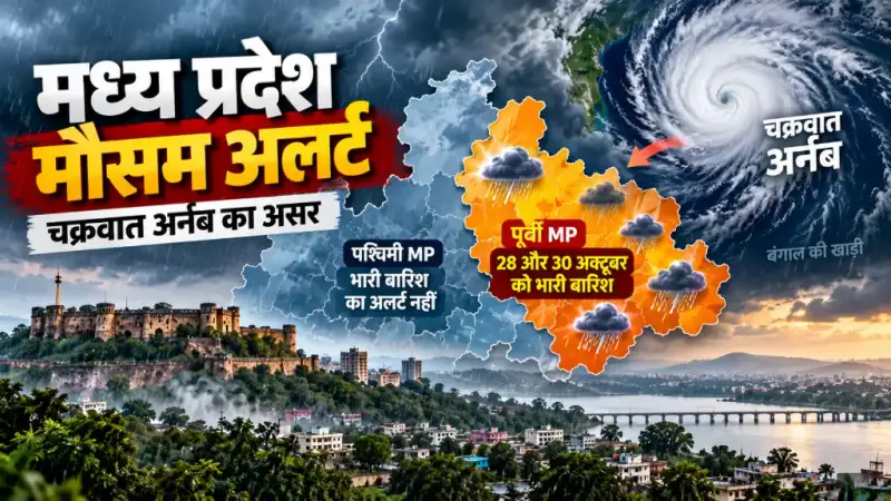 मध्य प्रदेश में चक्रवात अर्नब का असर, रीवा समेत कई जिलों में अचानक ठंड बढ़ेगी: 28 अक्टूबर से बारिश का अलर्ट, तेज हवाओं और बिजली गिरने की भी चेतावनी