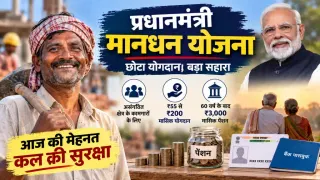प्रधानमंत्री श्रम योगी मानधन योजना: हर महीने ₹55 से ₹200 जमा करके 60 की उम्र के बाद ₹3,000 Pension, जानें कौन ले सकता है लाभ और Online Apply करने का तरीका