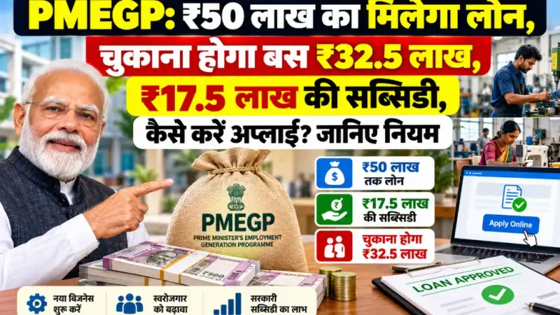 PMEGP: ₹50 लाख का मिलेगा लोन, चुकाना होगा बस ₹32.5 लाख, ₹17.5 लाख की सब्सिडी, कैसे करें अप्लाई? जानिए नियम