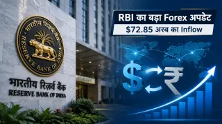 भारतीय रिजर्व बैंक का बड़ा अपडेट: $72.85 अरब की विदेशी मुद्रा आई, FCNR जमा से सबसे ज्यादा पैसा