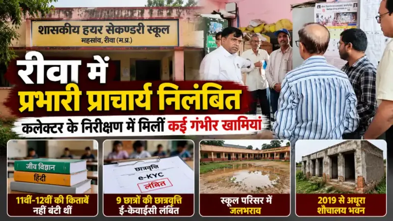 रीवा में प्रभारी प्राचार्य निलंबित, नशे में था: कलेक्टर के निरीक्षण में स्कूल की व्यवस्थाओं में मिलीं खामियां, 11वीं-12वीं की किताबें नहीं बंटी थीं