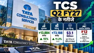 TCS Q2 Results: मुनाफा 15% बढ़कर ₹13,884 करोड़; रेवेन्यू ₹73,188 करोड़, ₹12 डिविडेंड का ऐलान
