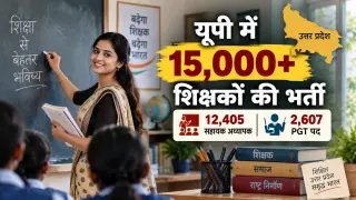 यूपी में 15,012 शिक्षकों की भर्ती : 12,405 सहायक अध्यापक और 2,607 PGT पद, आवेदन शुरू