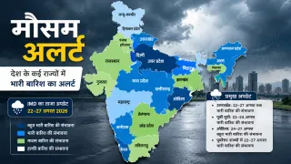 Weather Alert: देश के कई राज्यों में भारी बारिश का अलर्ट, IMD ने जारी किया ताजा अपडेट